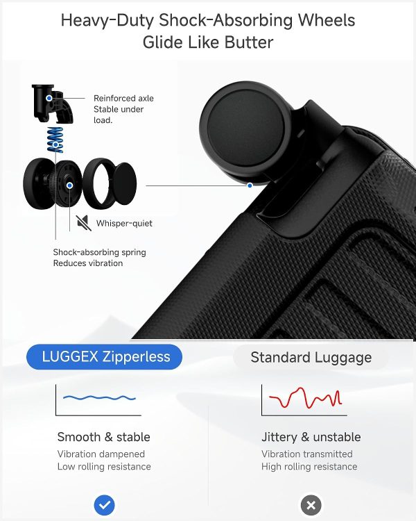 71Qdb7jG0KL._AC_SL1500_ Zipperless Hard Shell Carry-On Spinner Suitcase