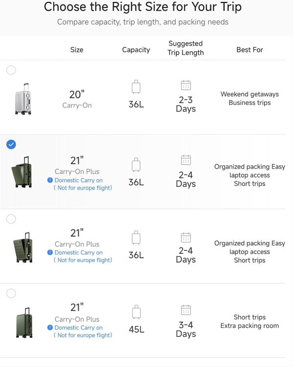 71WqbzKifL._AC_SL1500_ Zipperless Hard Shell Carry-On Spinner Suitcase