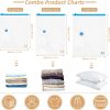 71v-fnb5hNL._AC_SL1500_ 6 Pack Rechargeable Vacuum Storage Bags